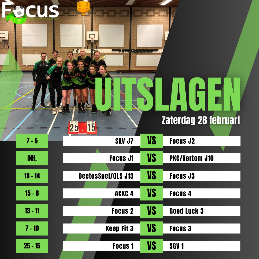 🤩🔥 3X WINST VOOR FOCUS 🔥🤩