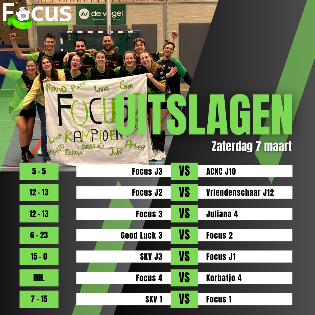 🏆🤩 FOCUS 2 KAMPIOEN 🤩🏆
