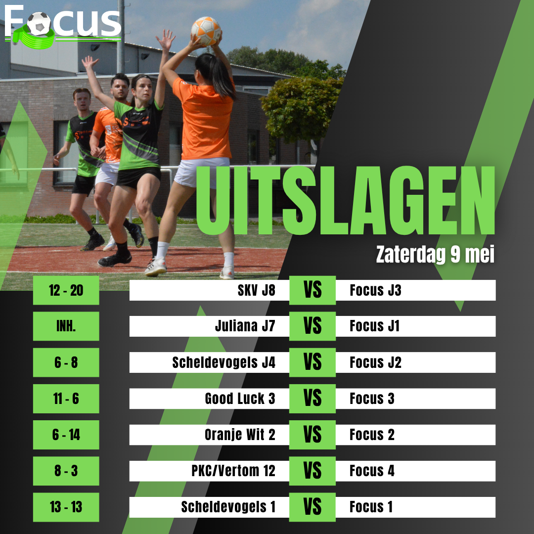 🔥😁 GOED WEEKEND VOOR FOCUS 😁🔥