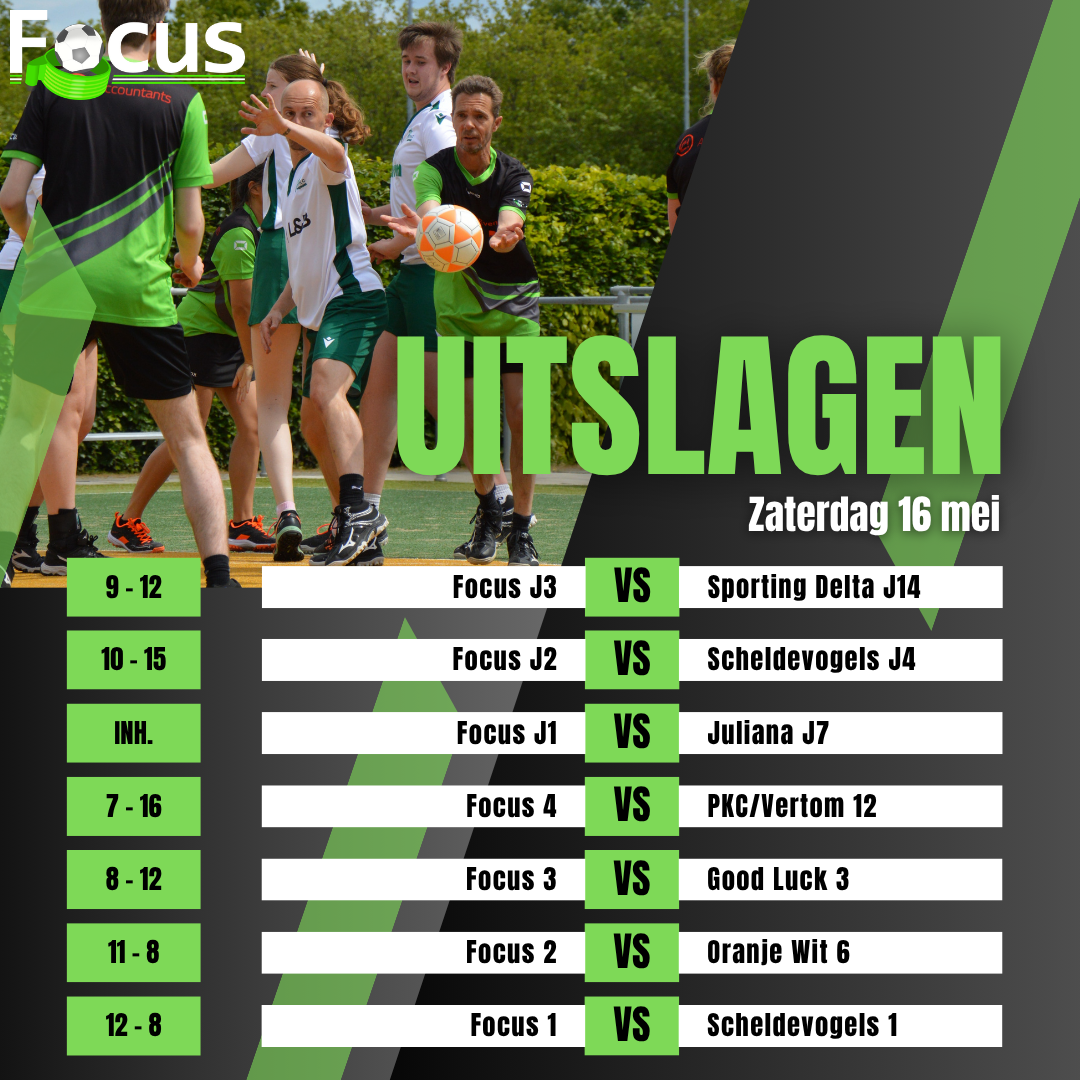 🔥🏆 FOCUS 1 & 2 PAKKEN WEER BELANGRIJKE PUNTEN 🏆🔥