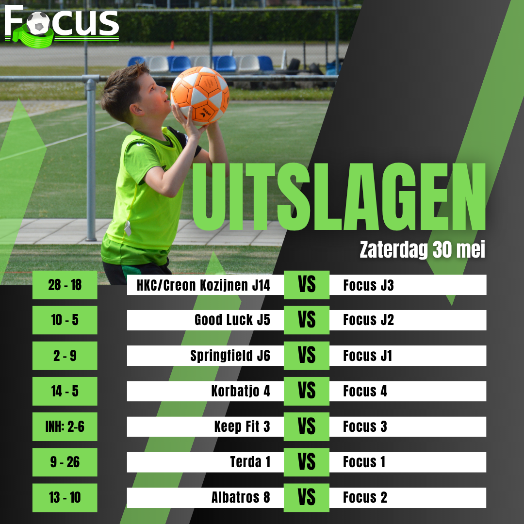 🤩🔥 WEER PUNTEN VOOR DE J1 🔥🤩