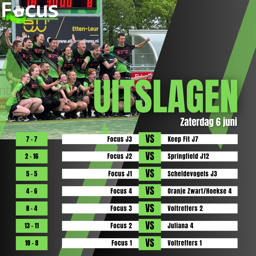 💚🏆 KAMPIOENSCHAPPEN EN PROMOTIE 🏆💚