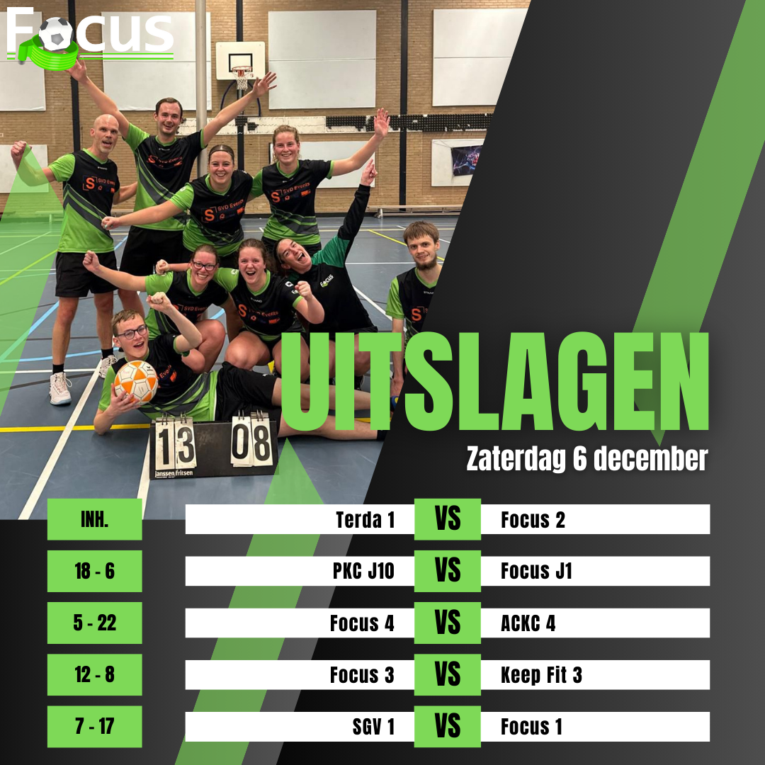 ⚽🔥 HELFT VAN DE PUNTEN VOOR FOCUS 🔥⚽