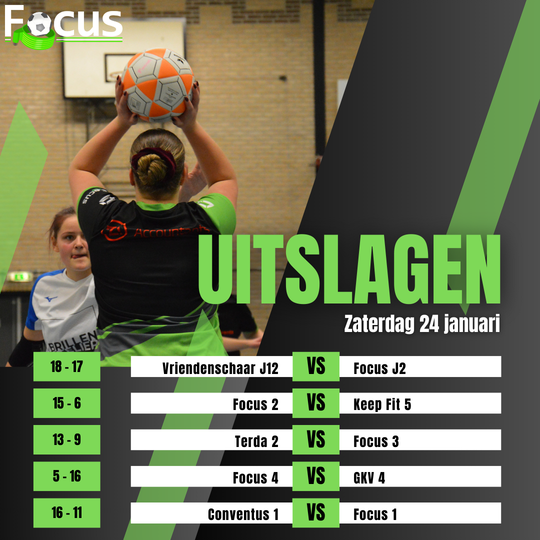 ⚽💚 ZWAAR WEEKEND VOOR FOCUS 💚⚽