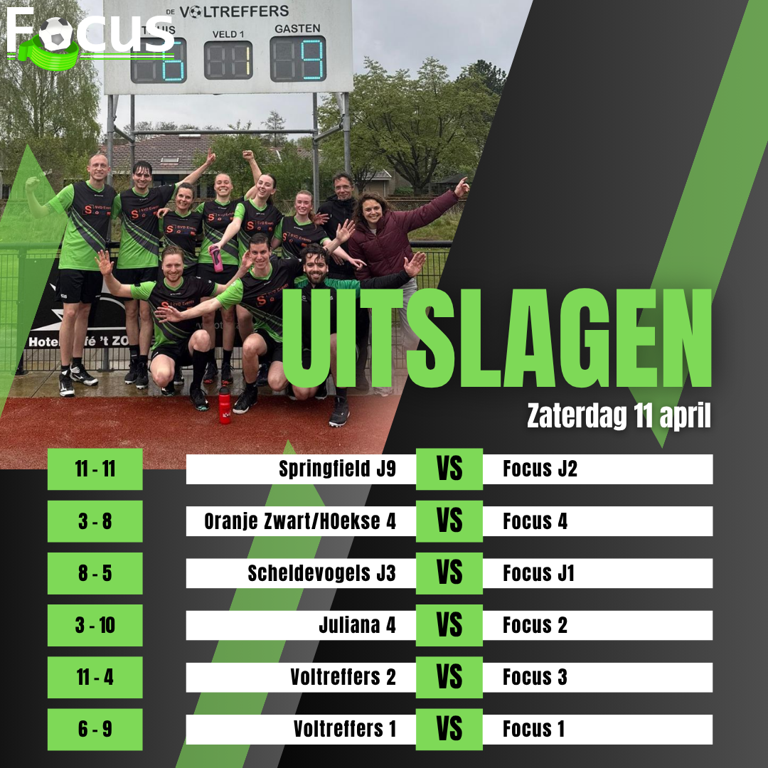🤩⚽ 3X WINST EN GELIJKSPEL ⚽🤩