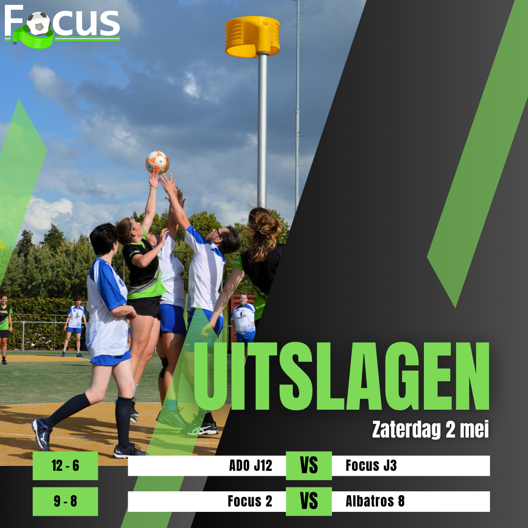 🙌🔥 FOCUS 2 PAKT DOOR 🔥🙌