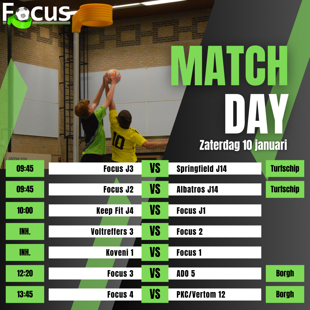 💪🔥 NEW YEAR: VOL GAS 🔥💪